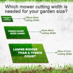 Petrol Lawnmower Hyundai HYM430SPE Self Propelled Electric Start 17 In -Garden Care 18826728 5