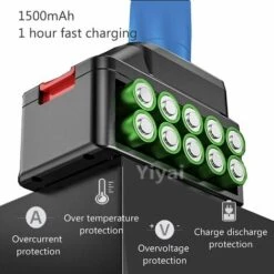 Cordless Chainsaw With Battery And Charger, 550W Electric Chainsaw With Safety Lock Mini Chain Saw Trees Cutter Cordless Wood Cutting Tool (with 2-Battery And Extra Chain) -Garden Care 59499158 3