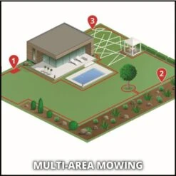 Einhell Power X-Change FREELEXO 400 BT Robot Lawnmower - App Controlled With Bluetooth - Includes Battery And Charging Station -Garden Care 86734227 4