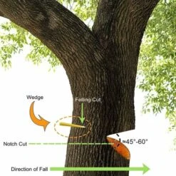 6 Felling Wedge Tree Felling Wedge Plastic Felling Wedge Felling Wedge Chainsaw Felling Wedge Shockproof Downhill Wedge Kit 4 Pack -Garden Care 93591890 5